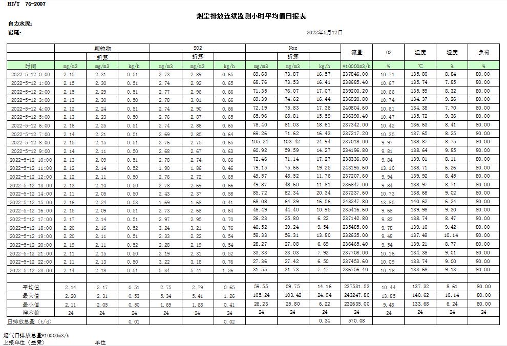 AG�콢�� (�й���½) Apple Store