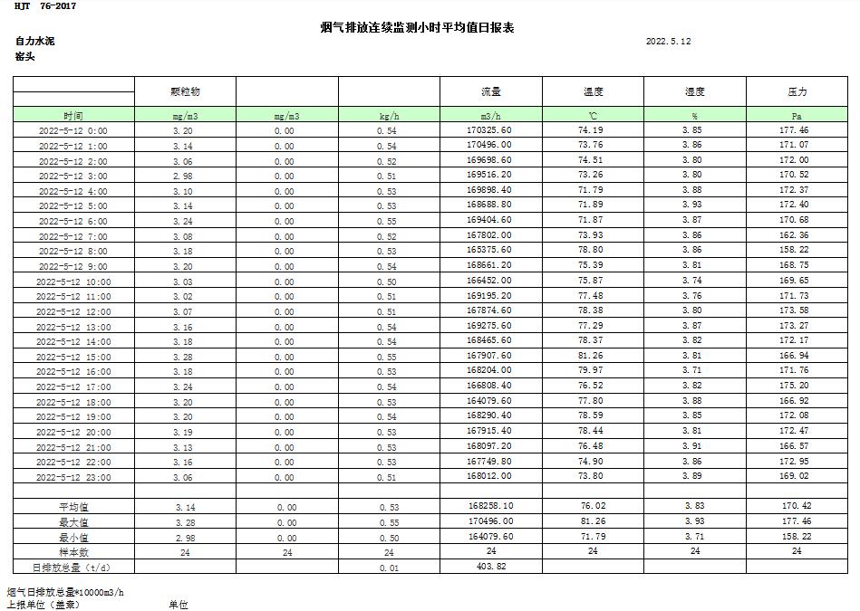 AG�콢�� (�й���½) Apple Store