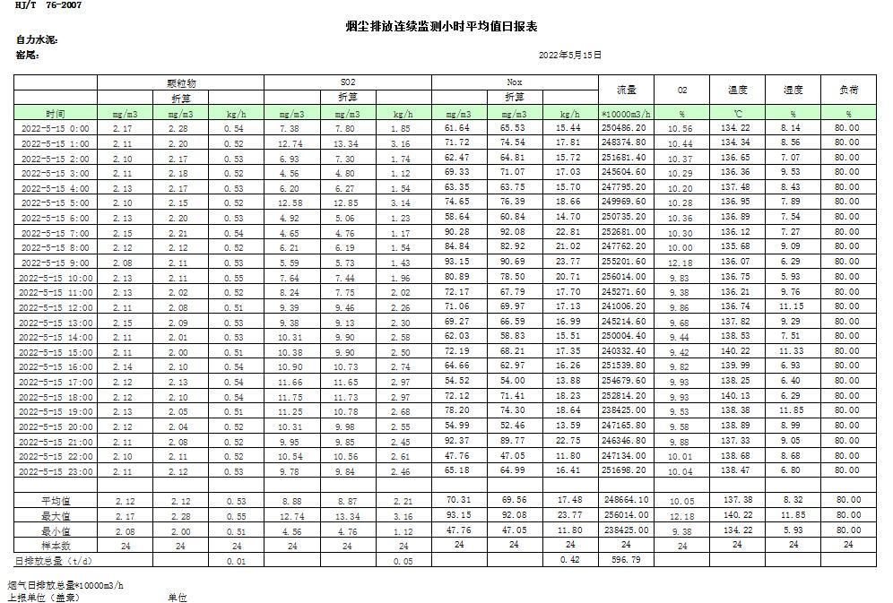 AG�콢�� (�й���½) Apple Store