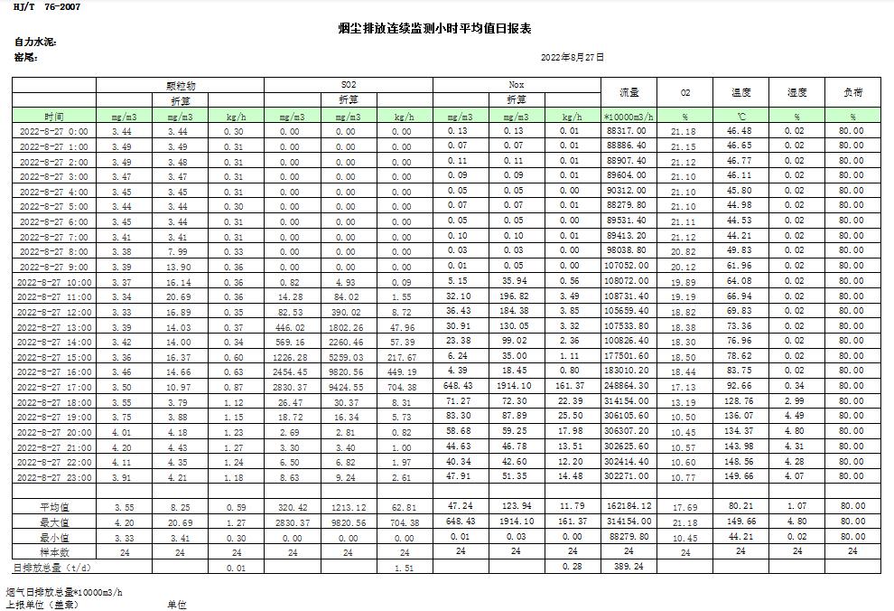 AG�콢�� (�й���½) Apple Store