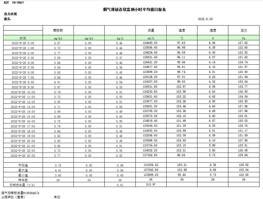 AG�콢�� (�й���½) Apple Store