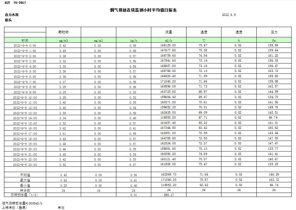 AG�콢�� (�й���½) Apple Store