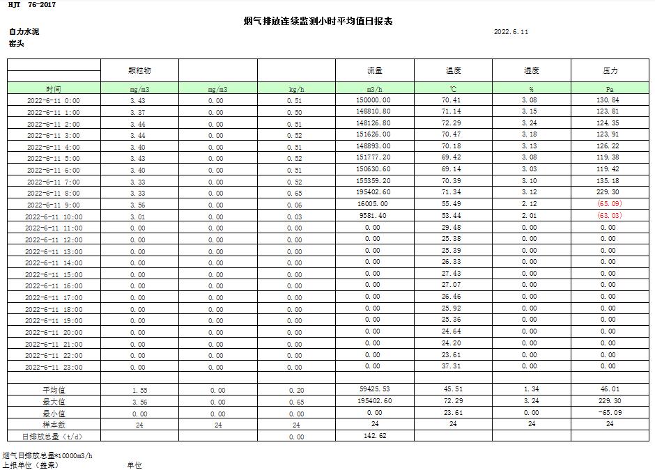 AG�콢�� (�й���½) Apple Store