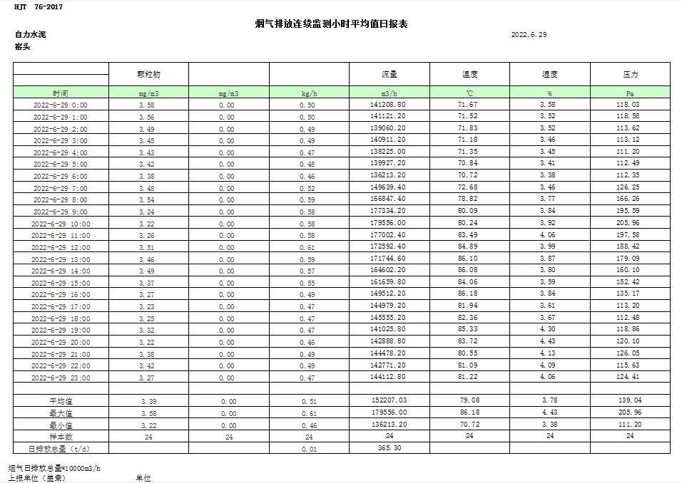 AG�콢�� (�й���½) Apple Store