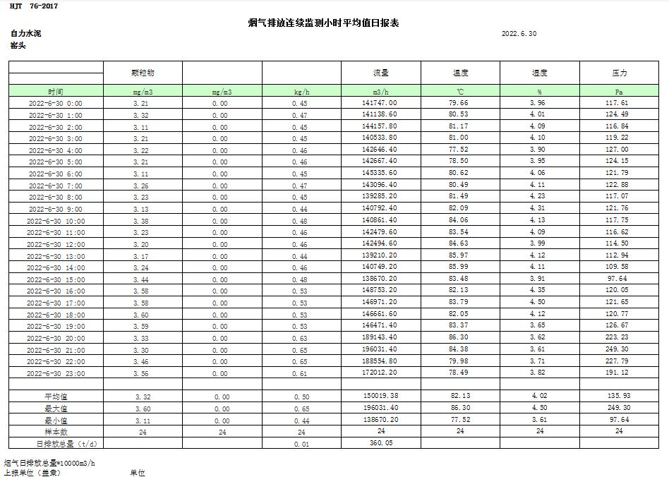 AG�콢�� (�й���½) Apple Store