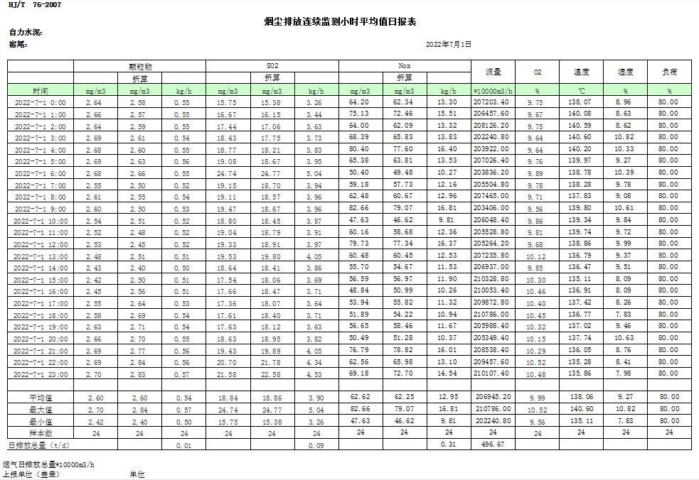AG�콢�� (�й���½) Apple Store
