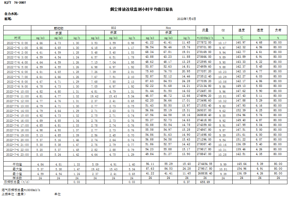 AG�콢�� (�й���½) Apple Store