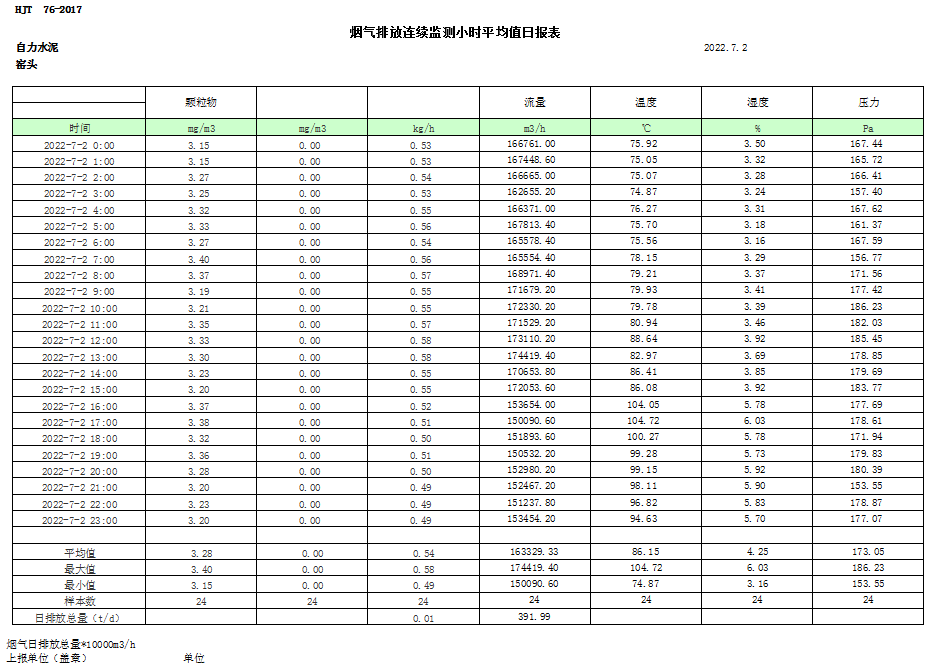 AG�콢�� (�й���½) Apple Store