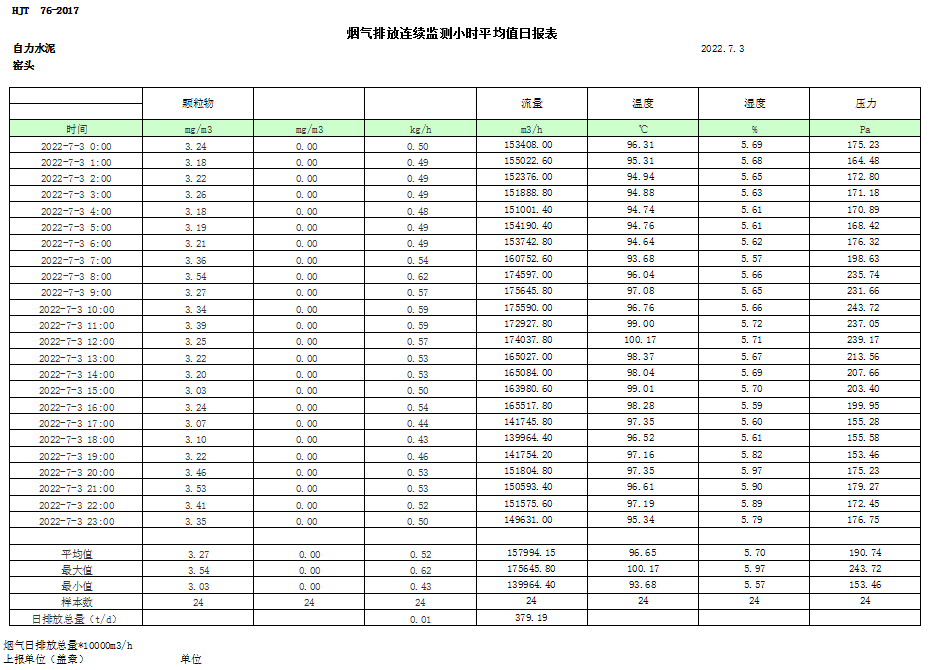 AG�콢�� (�й���½) Apple Store