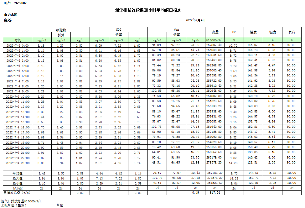 AG�콢�� (�й���½) Apple Store