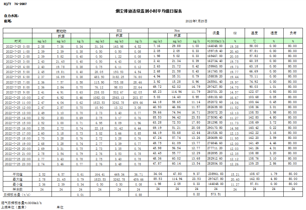 AG�콢�� (�й���½) Apple Store