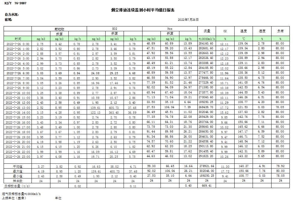 AG�콢�� (�й���½) Apple Store