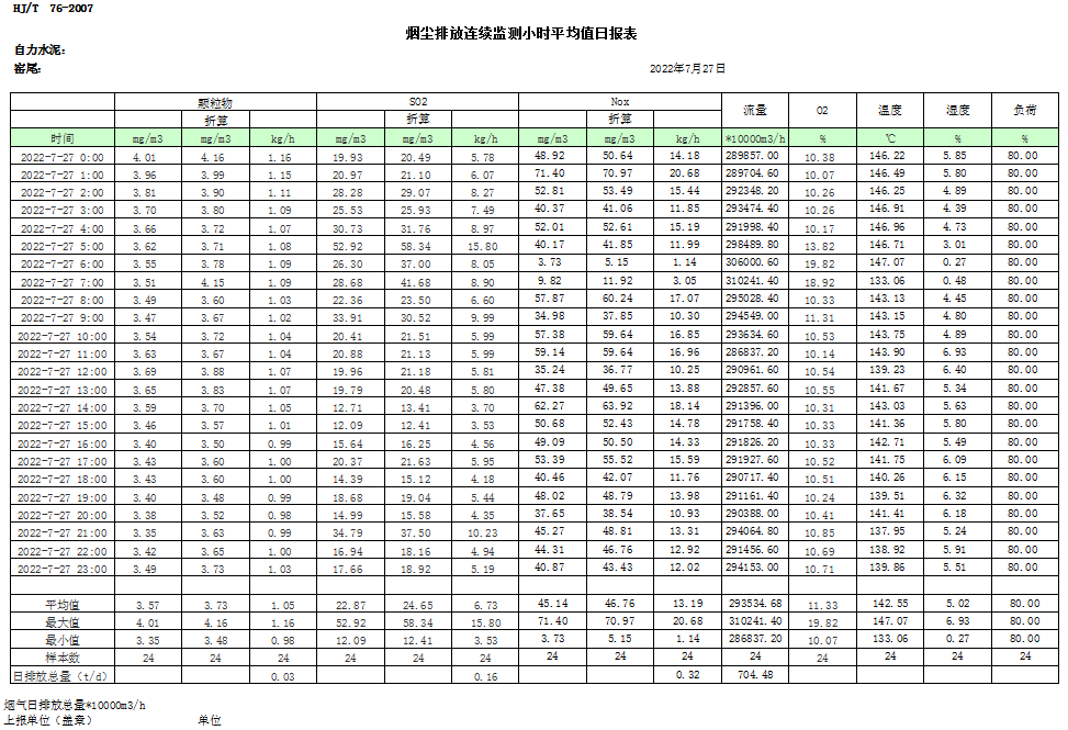 AG�콢�� (�й���½) Apple Store