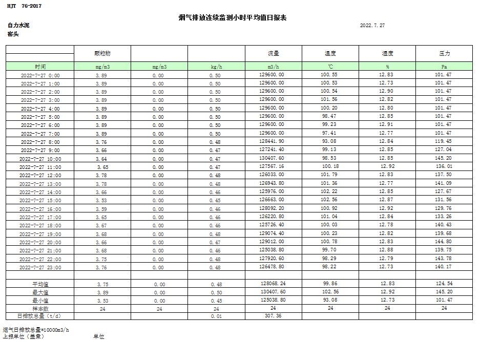 AG�콢�� (�й���½) Apple Store