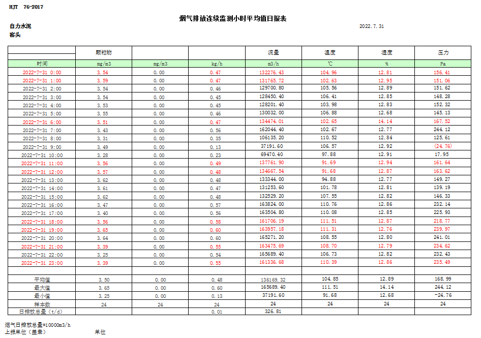 AG�콢�� (�й���½) Apple Store