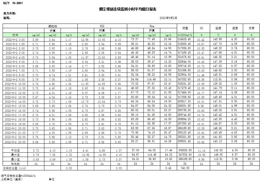 AG�콢�� (�й���½) Apple Store