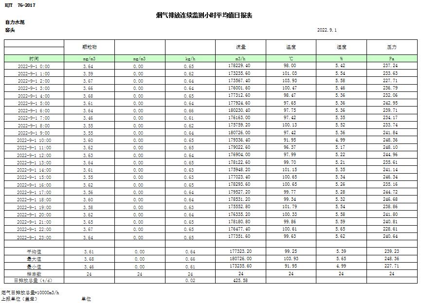 AG�콢�� (�й���½) Apple Store