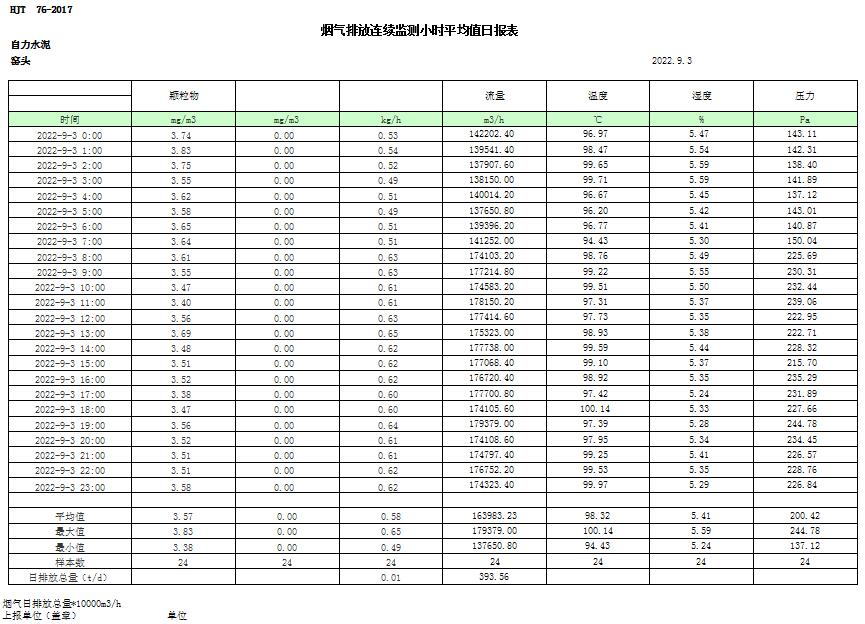 AG�콢�� (�й���½) Apple Store