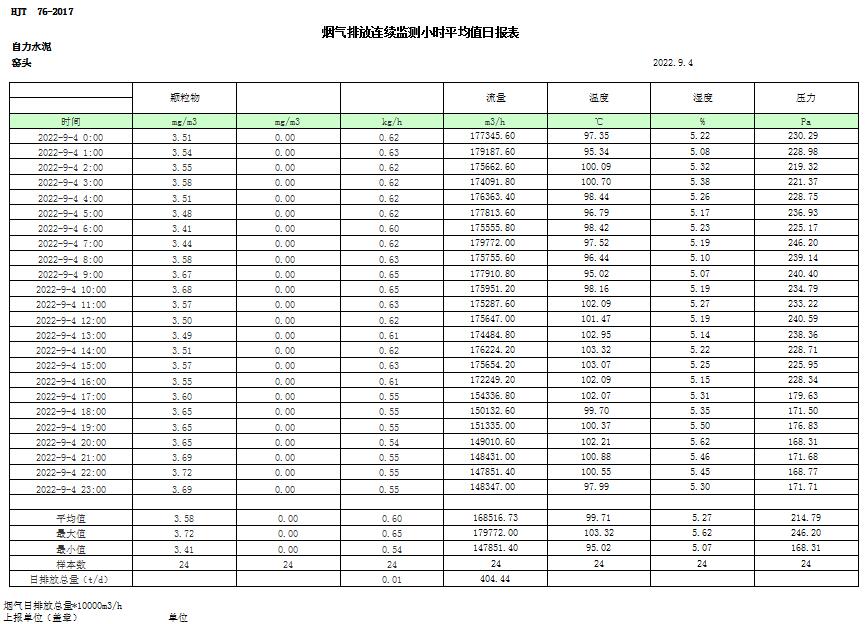 AG�콢�� (�й���½) Apple Store