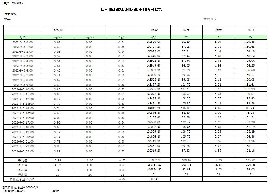 AG�콢�� (�й���½) Apple Store