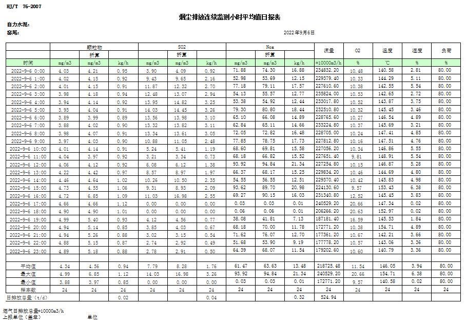 AG�콢�� (�й���½) Apple Store