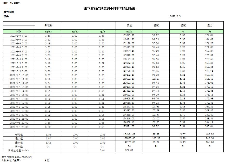 AG�콢�� (�й���½) Apple Store