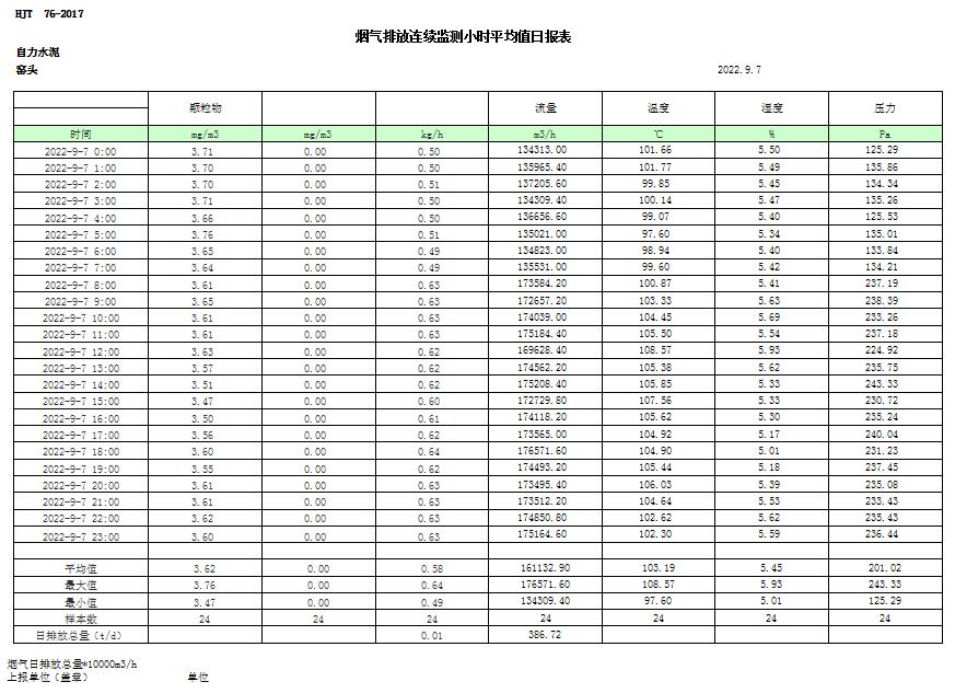 AG�콢�� (�й���½) Apple Store