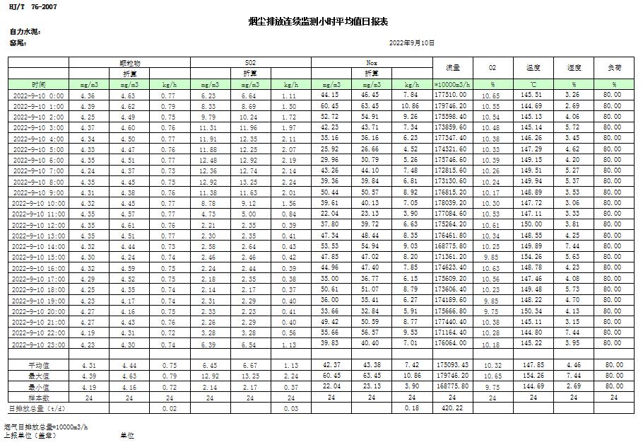 AG�콢�� (�й���½) Apple Store
