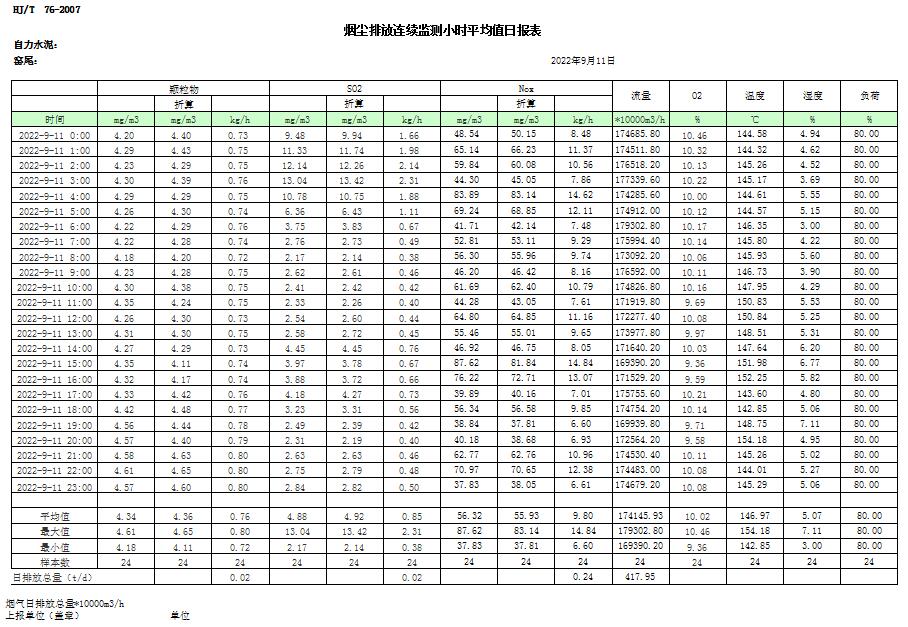 AG�콢�� (�й���½) Apple Store
