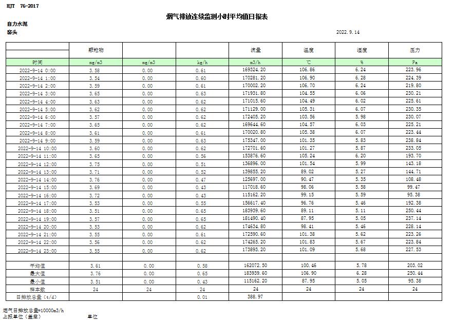 AG�콢�� (�й���½) Apple Store