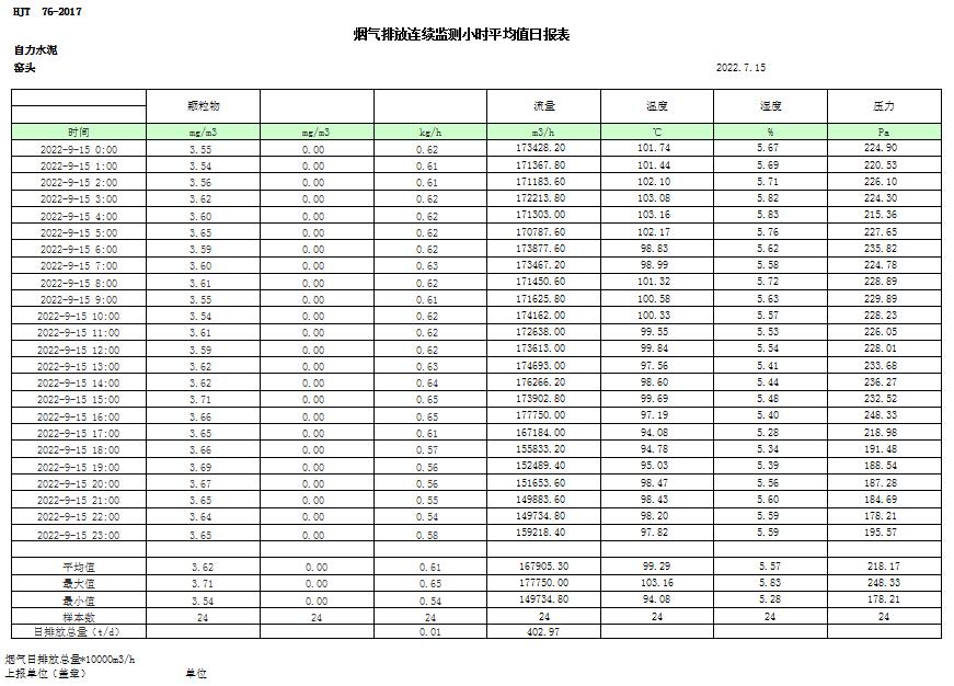 AG�콢�� (�й���½) Apple Store