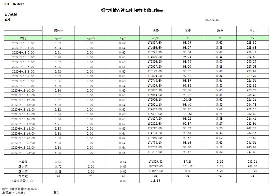 AG�콢�� (�й���½) Apple Store