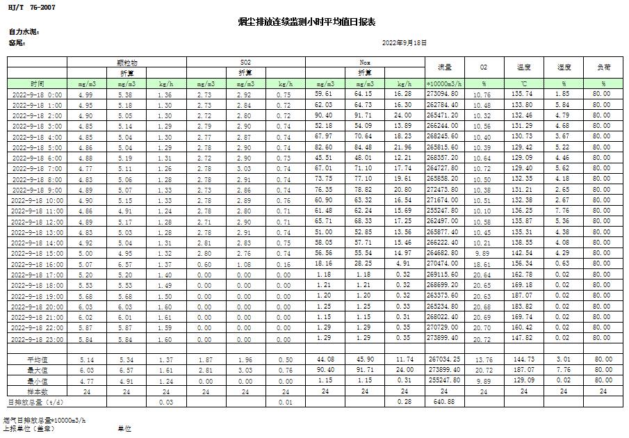 AG�콢�� (�й���½) Apple Store