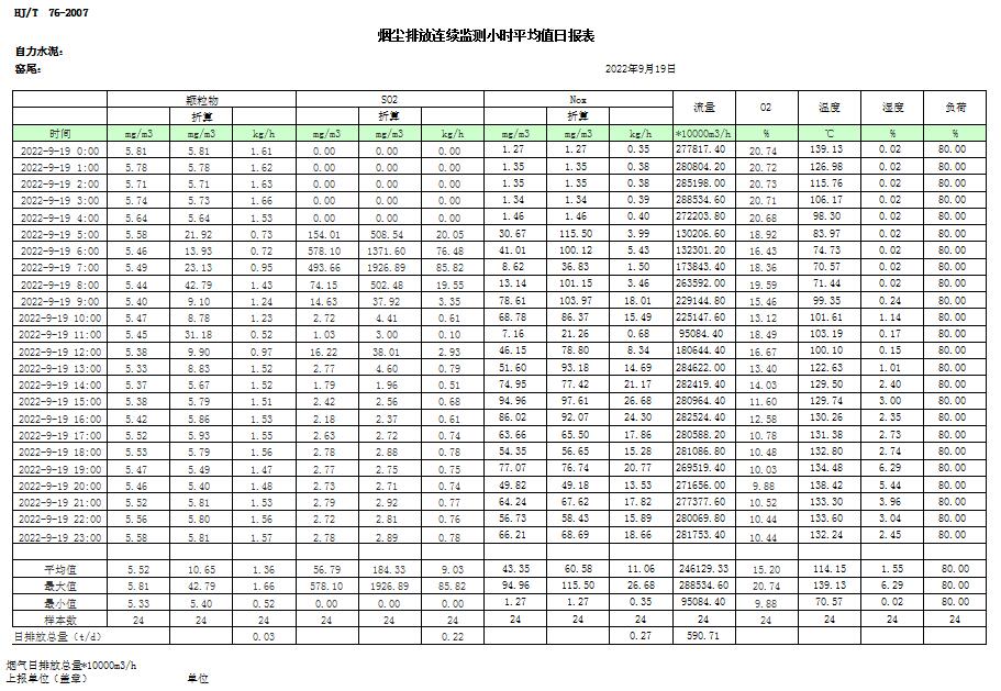 AG�콢�� (�й���½) Apple Store