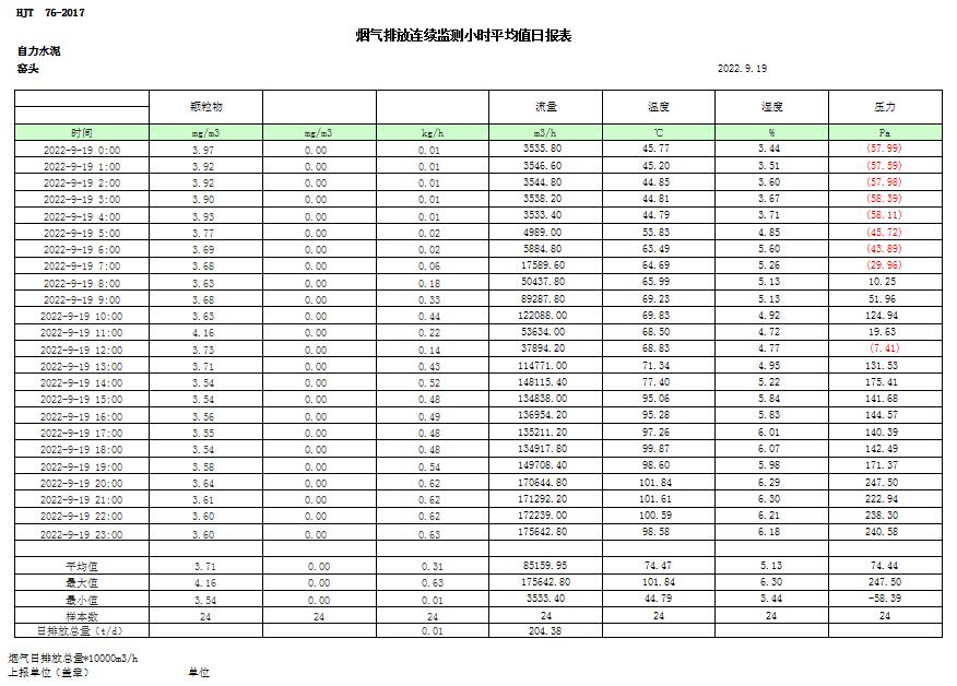 AG�콢�� (�й���½) Apple Store