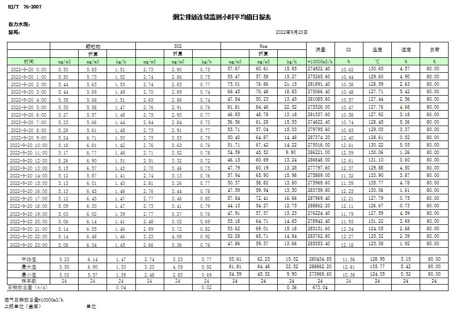 AG�콢�� (�й���½) Apple Store
