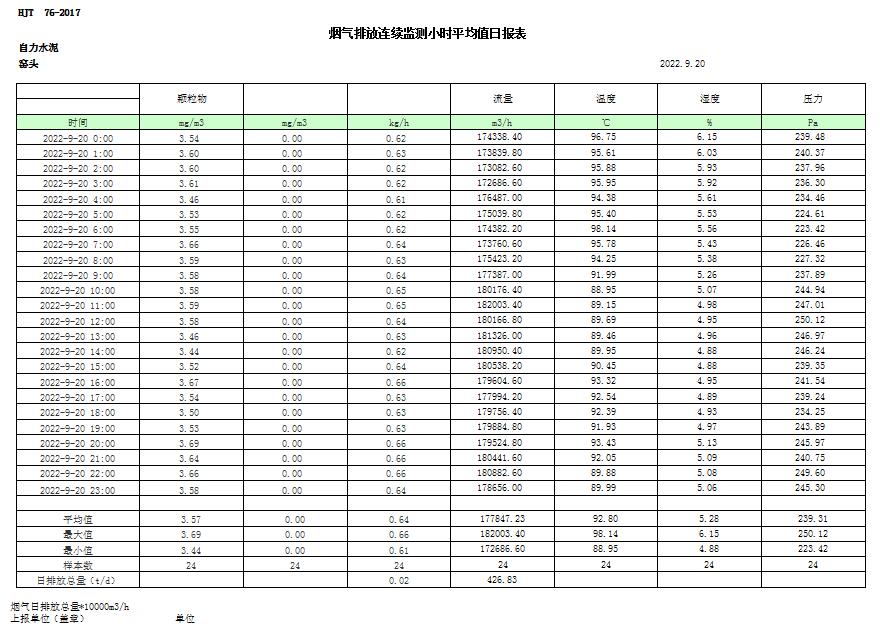 AG�콢�� (�й���½) Apple Store