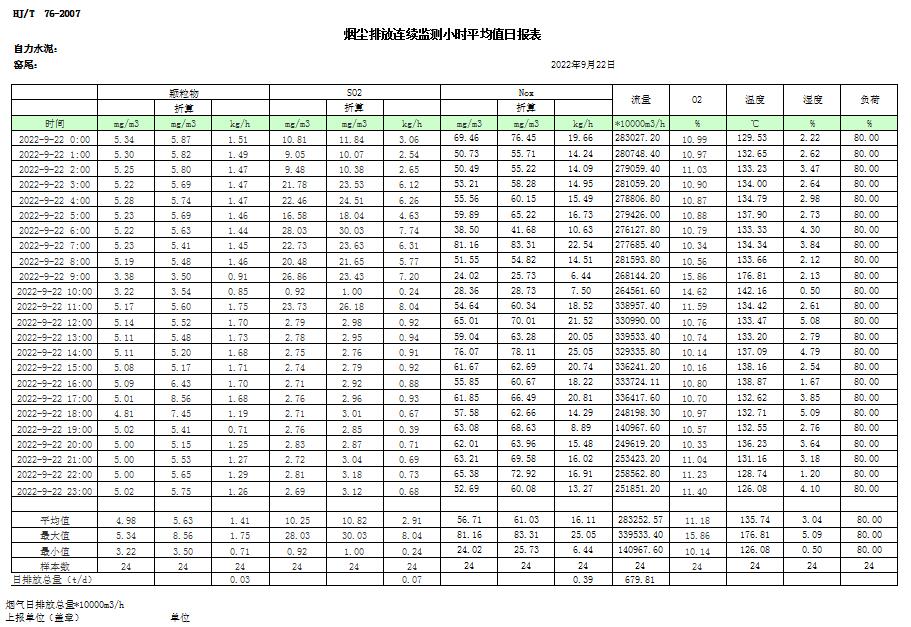 AG�콢�� (�й���½) Apple Store
