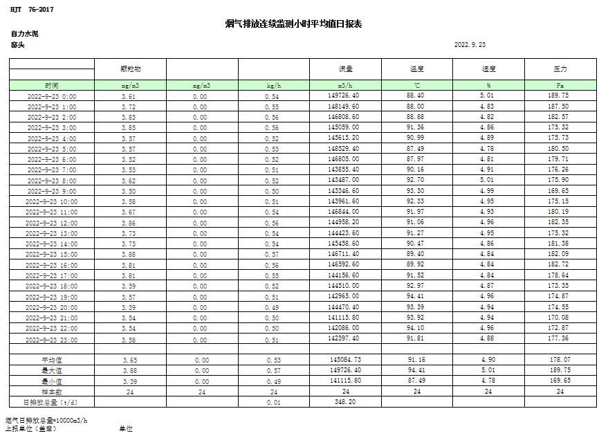 AG�콢�� (�й���½) Apple Store