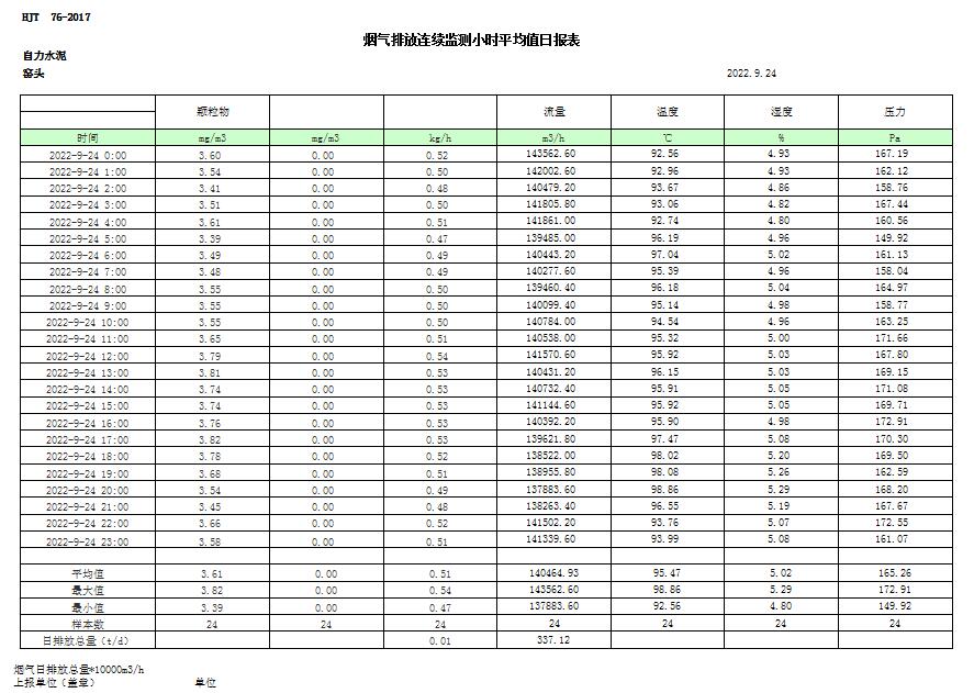 AG�콢�� (�й���½) Apple Store