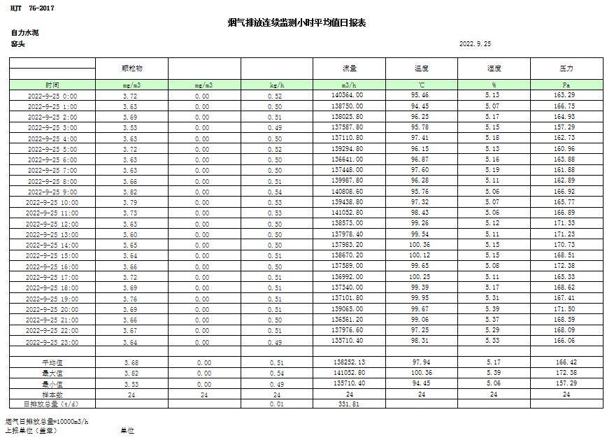 AG�콢�� (�й���½) Apple Store