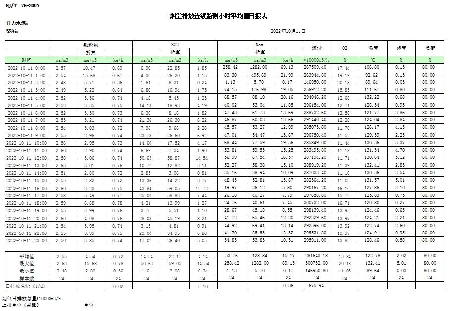AG�콢�� (�й���½) Apple Store