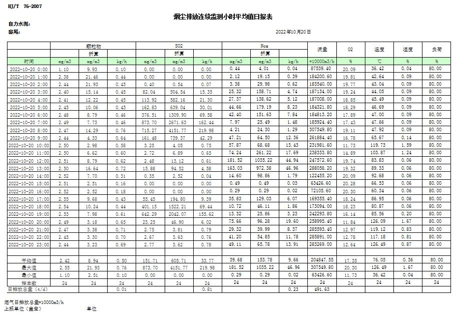 AG�콢�� (�й���½) Apple Store