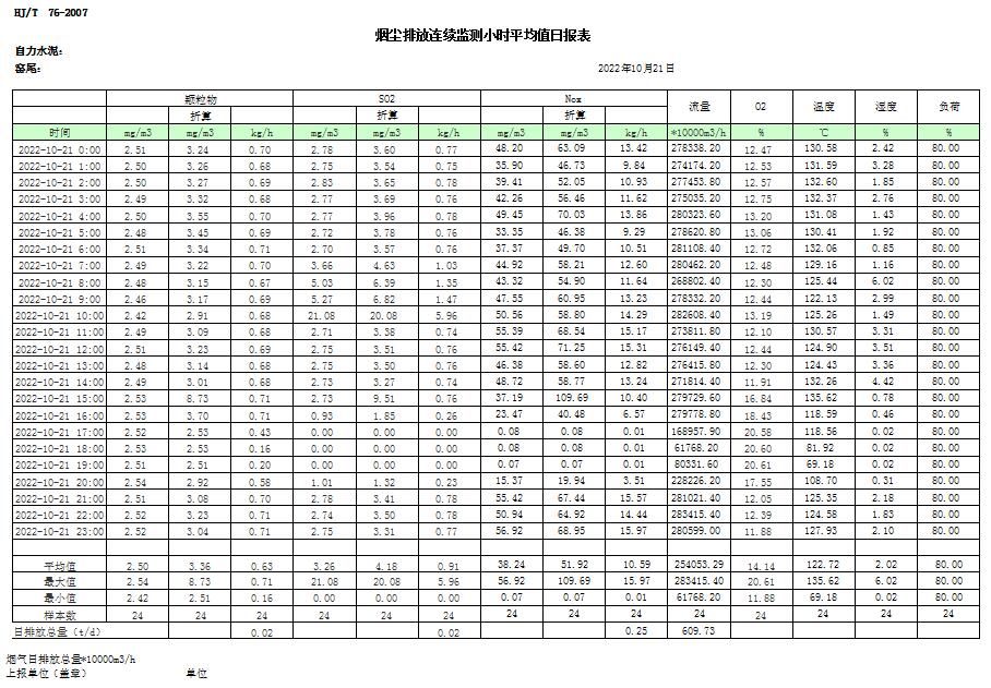 AG�콢�� (�й���½) Apple Store