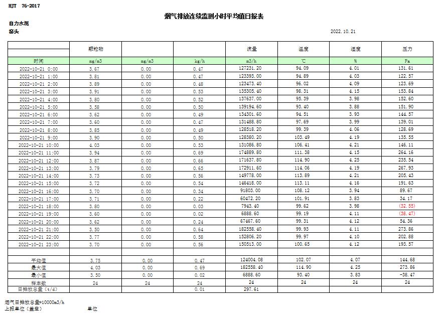 AG�콢�� (�й���½) Apple Store