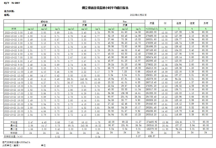 AG�콢�� (�й���½) Apple Store