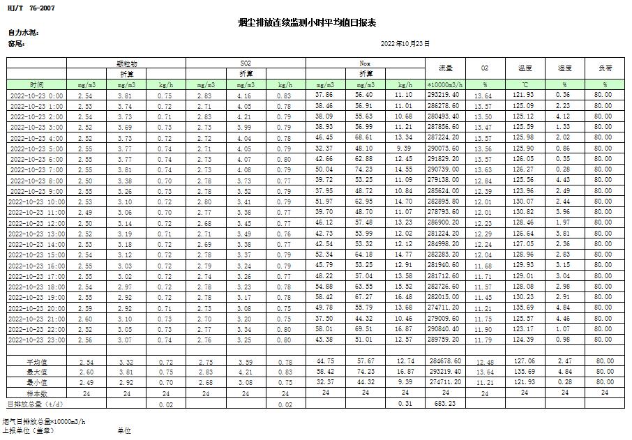 AG�콢�� (�й���½) Apple Store