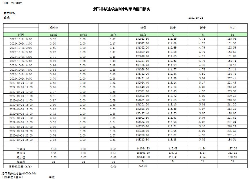 AG�콢�� (�й���½) Apple Store