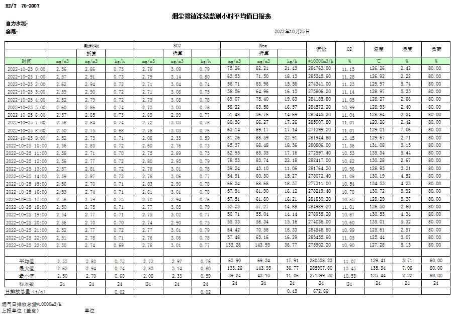 AG�콢�� (�й���½) Apple Store