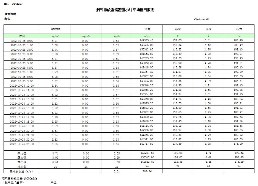 AG�콢�� (�й���½) Apple Store